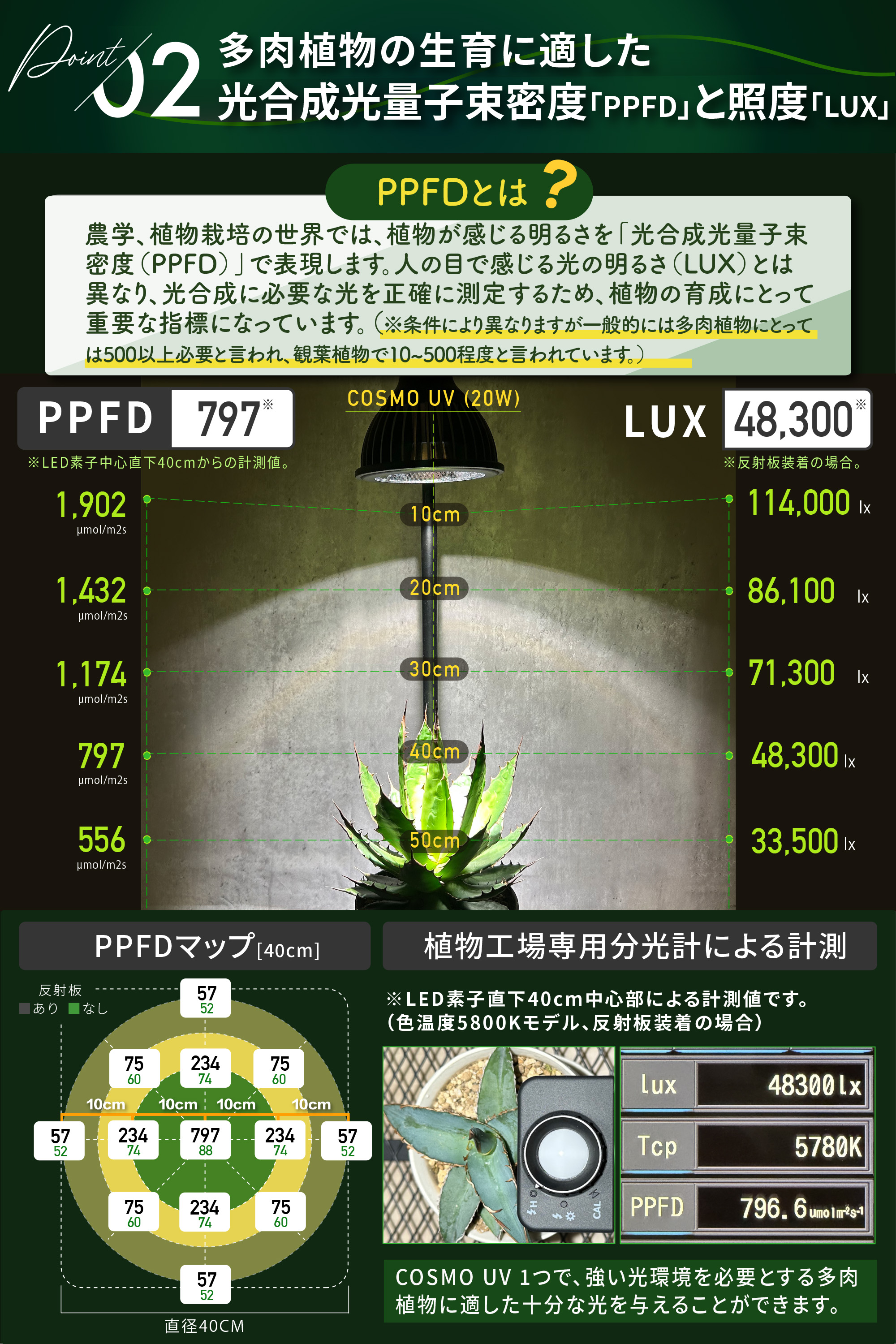 楽天市場】BRIM(ブリム) 公式店 グリーンアドバイザー推薦 BRIM(ブリム