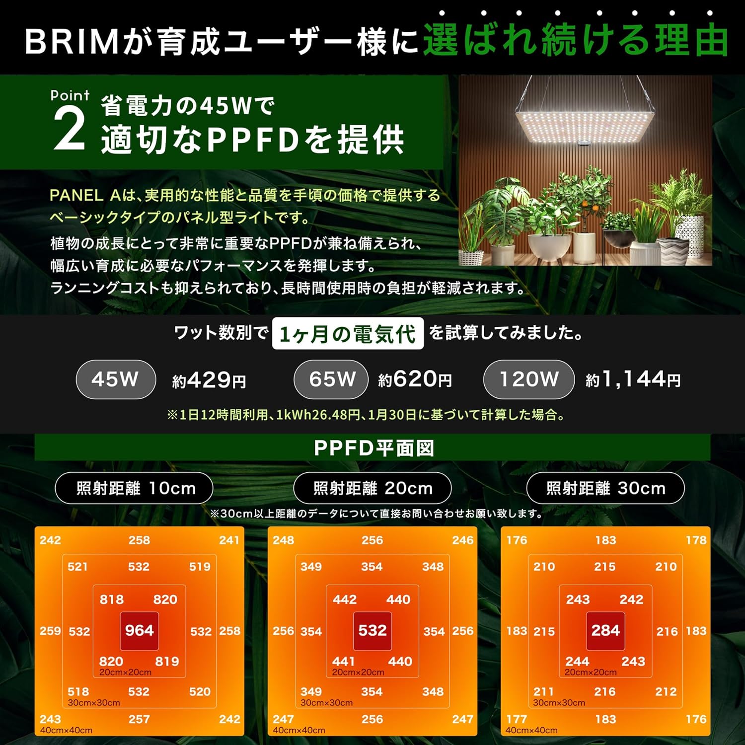 楽天市場】BRIM(ブリム) 公式店 楽天ランキング1位獲得【1枚】BRIM