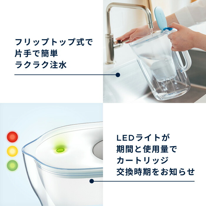 楽天市場】【ポイント10倍！2/18 0:00〜2/23 23:59まで】【ギフト