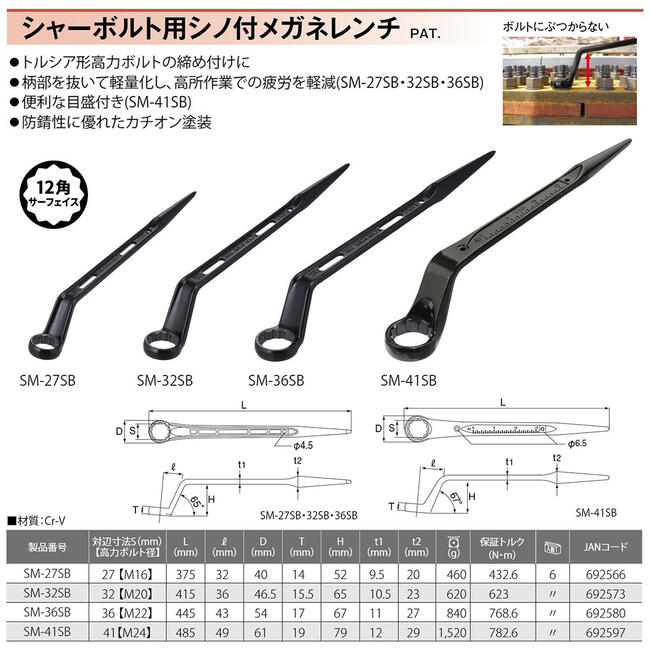 楽天市場】トップ工業 シャーボルト用シノ付メガネレンチ 27mm M16用