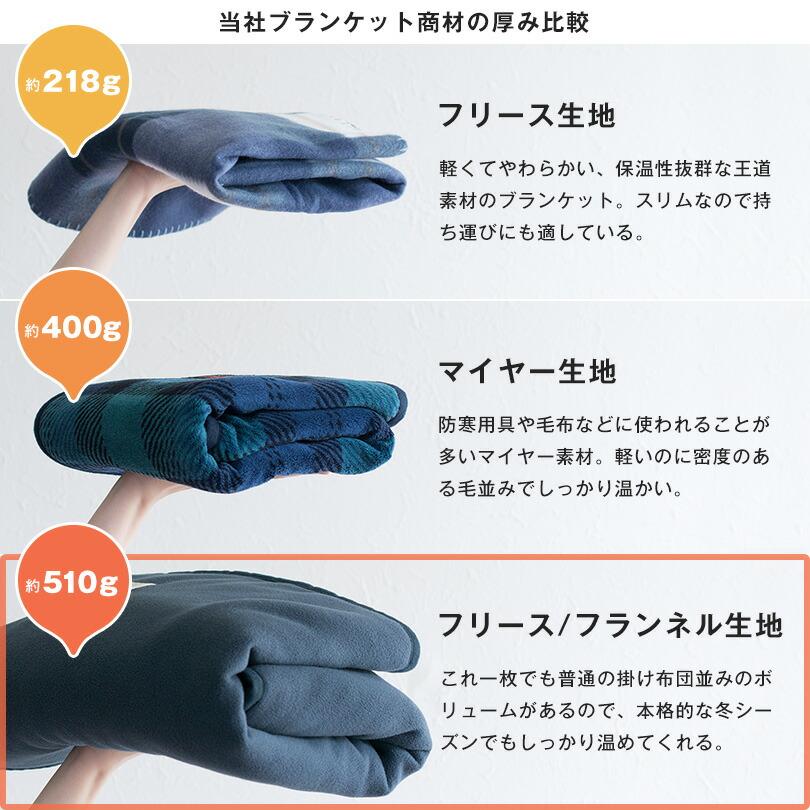 楽天市場】【お名前刺繍入り】 ひざ掛け ブランケット 名入れ フラン