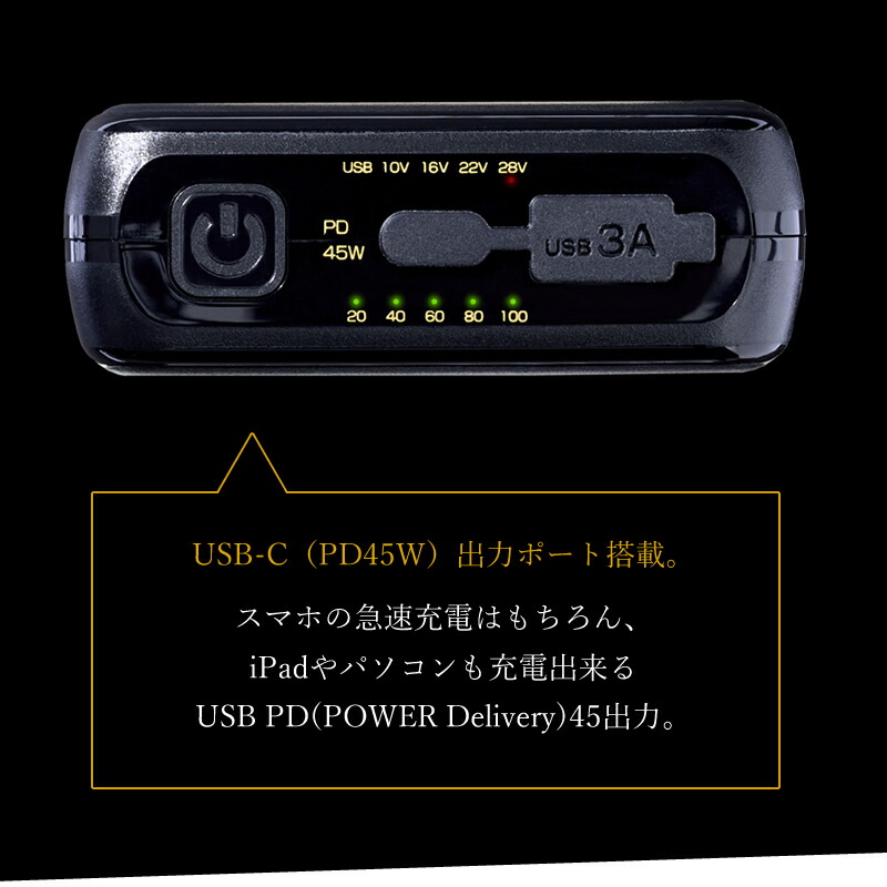 楽天市場】バッテリーセット 28V GB-POWER 長信ジャパン GB428PD USB-C