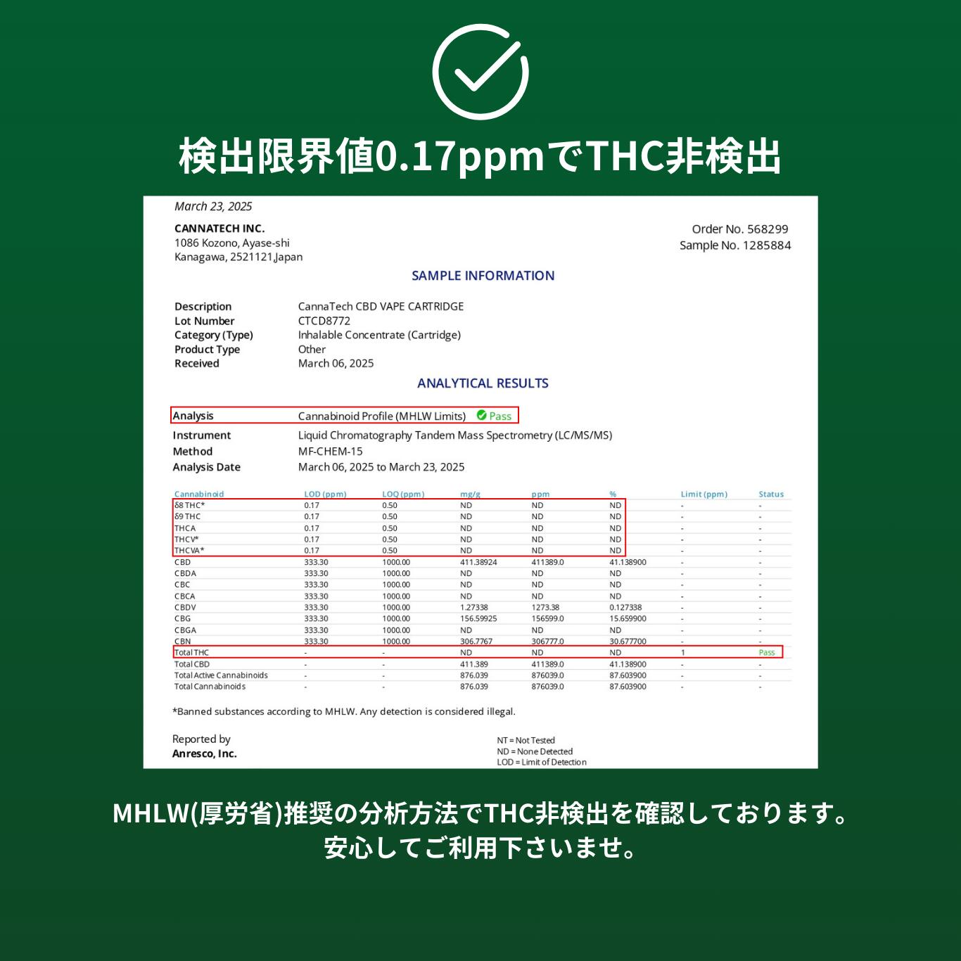 楽天市場】【新製品 高濃度 一体型】 CBD リキッド 87% or 75％ or 50