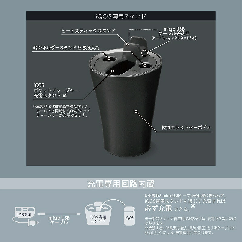 楽天市場】カーメイト DZ468 iQOS専用スタンド iBLACK ブラック 2.4
