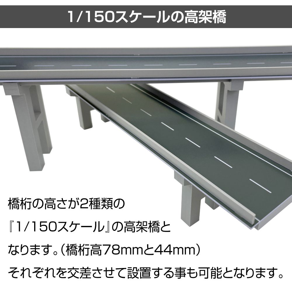 楽天市場】ジオラマ 模型用 高架橋 道路 1/150 橋桁高78mm JM-FCL06