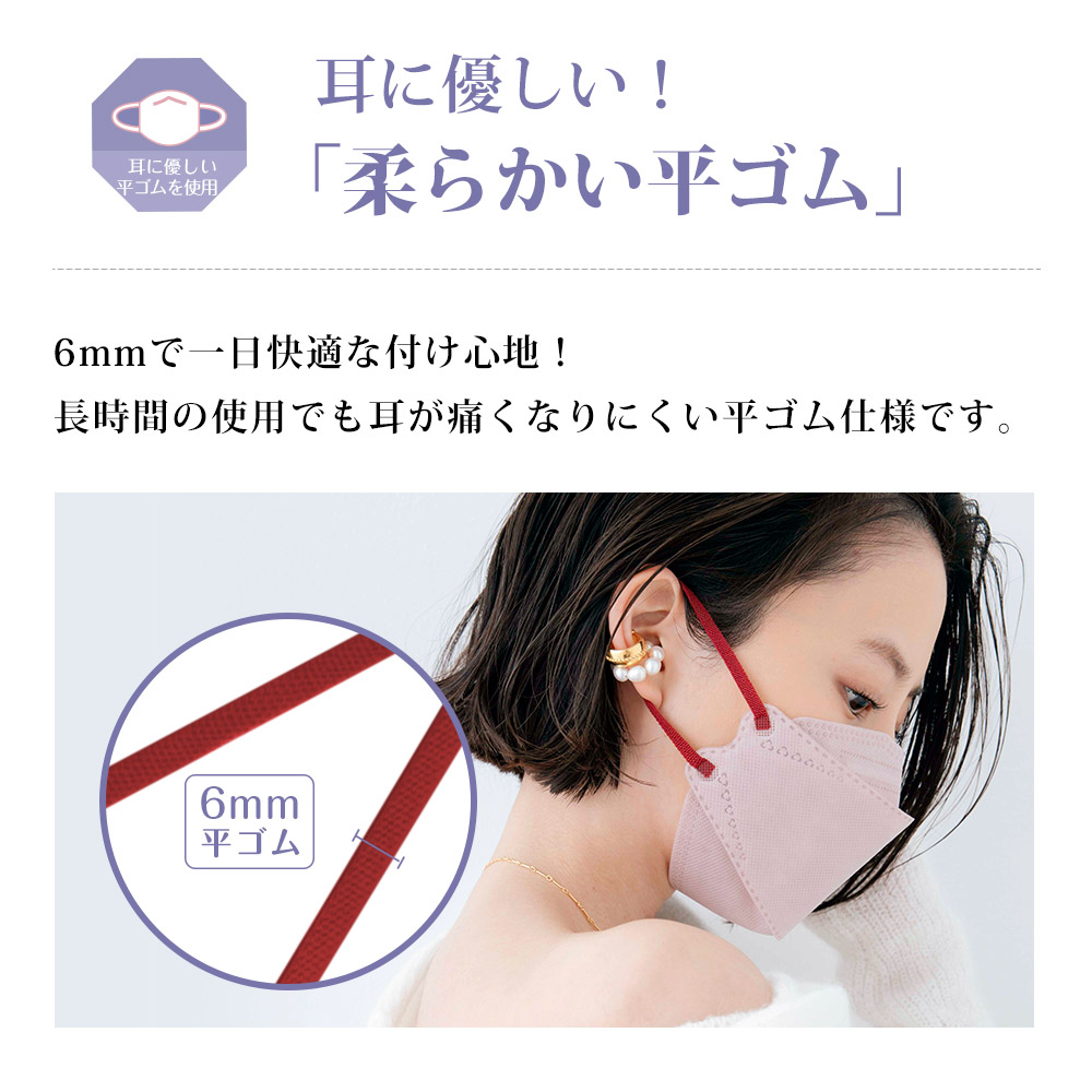 楽天市場】マスク 不織布 立体 バイカラーマスク 小顔マスク 立体