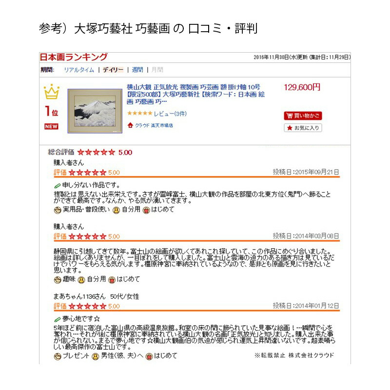 楽天市場】平山郁夫 尾長鳥 （おながどり） 10号 巧藝画 著作権者承認