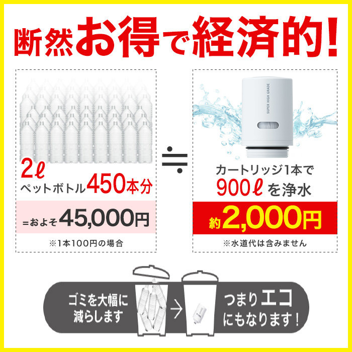 楽天市場】【ポイント10倍 1/30 17:00 〜2/27 13:59まで】【TVCM公開中