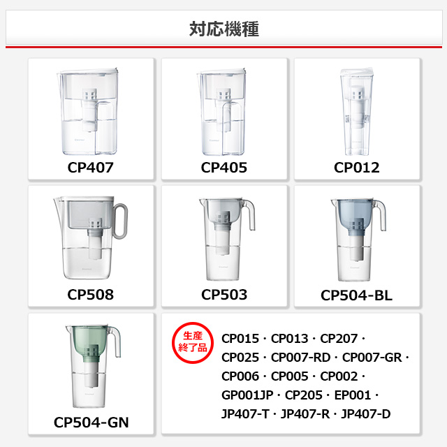 楽天市場】【TVCM公開中】クリンスイ ポット型 浄水器 カートリッジ