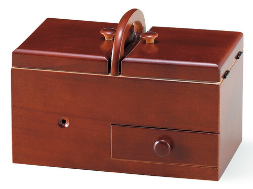 楽天市場】ニューロマンソーイングBOX a : 贈り物専門店ココイロギフト