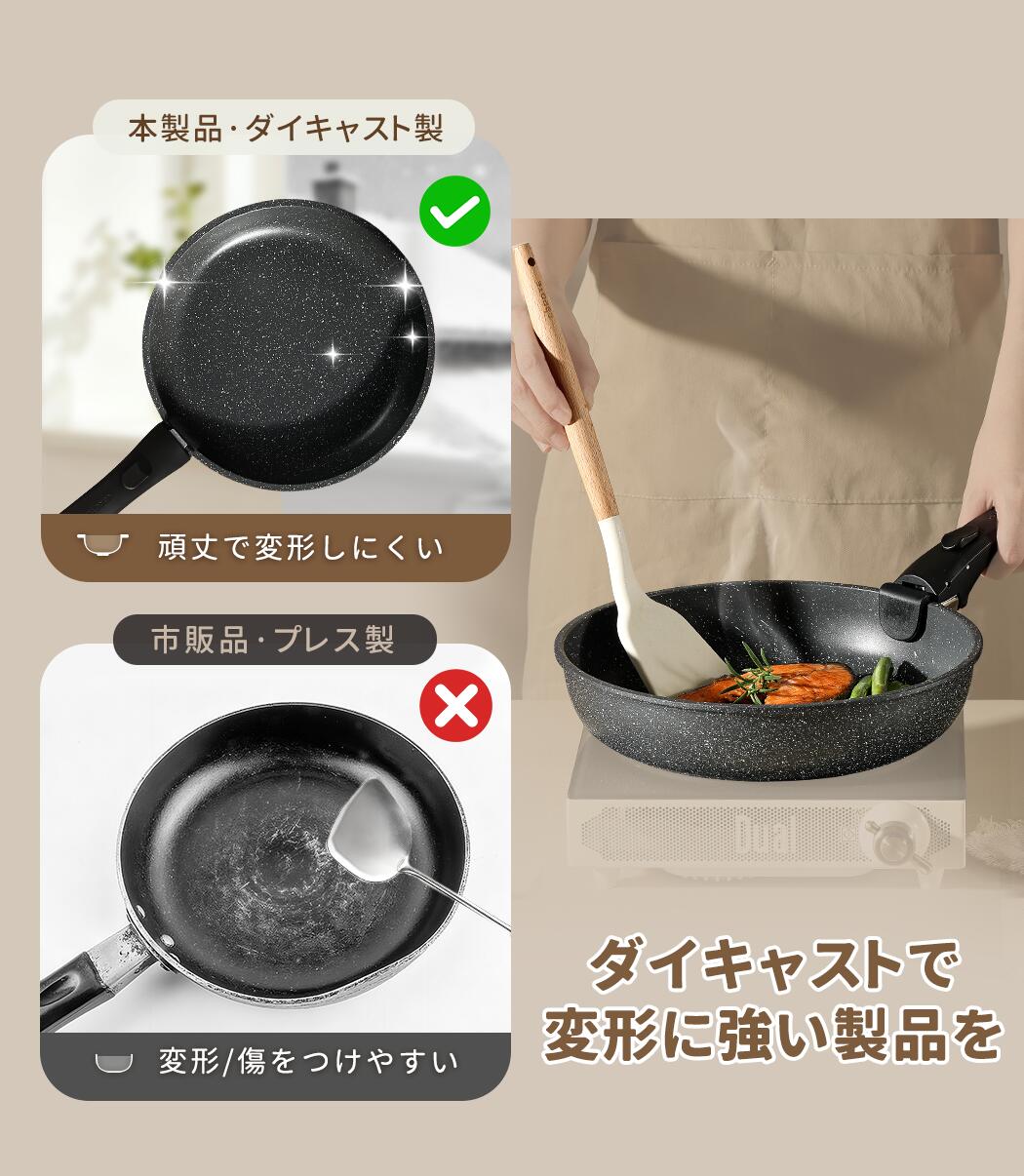 楽天市場】【新生活応援！25日まで12点が8780円！】フライパン セット