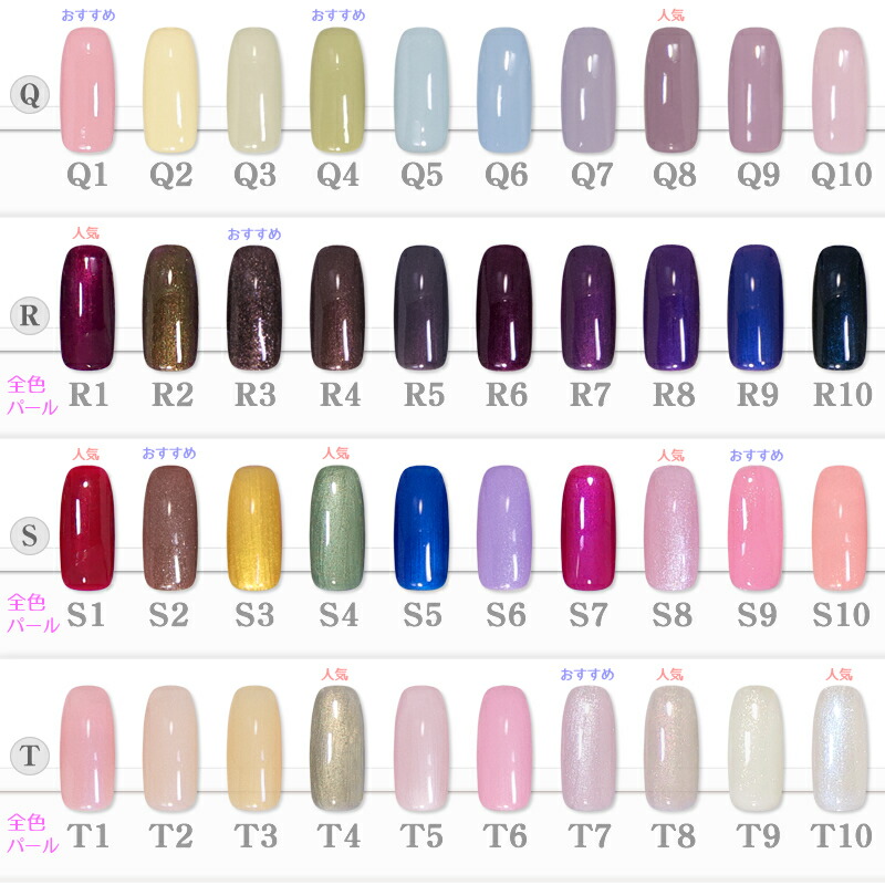 楽天市場】ジェルネイルキット 200色から選ぶカラージェル3色セット