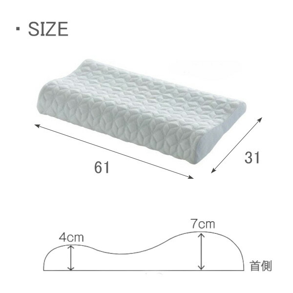 楽天市場】サータ グラフェンピロー P-900 幅50cm 幅61cm ロータイプ