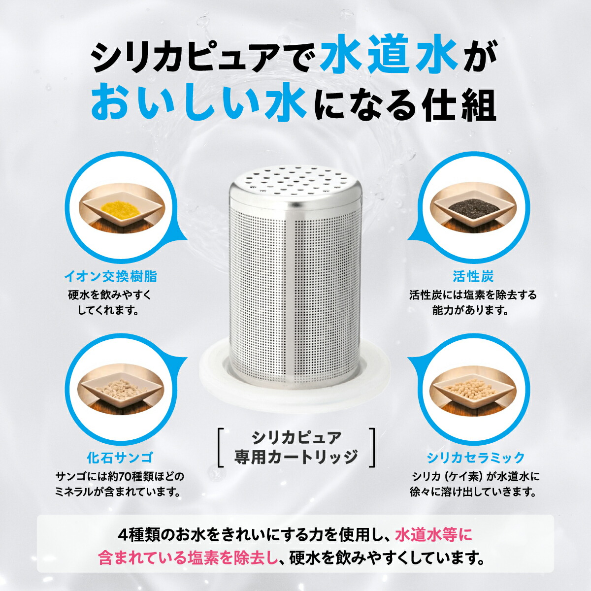 楽天市場】シリカピュア専用カートリッジ シリカ シリカ水 シリカ