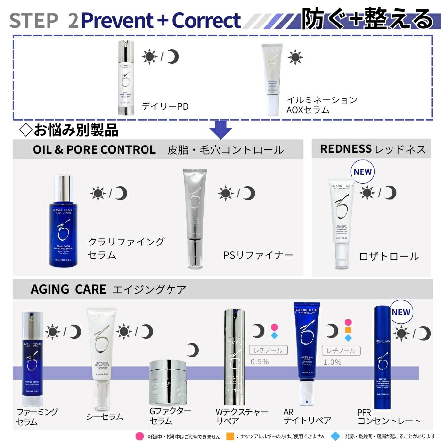 楽天市場】【日本正規品】ゼオスキン Gファクターアイセラム 15ml アイ