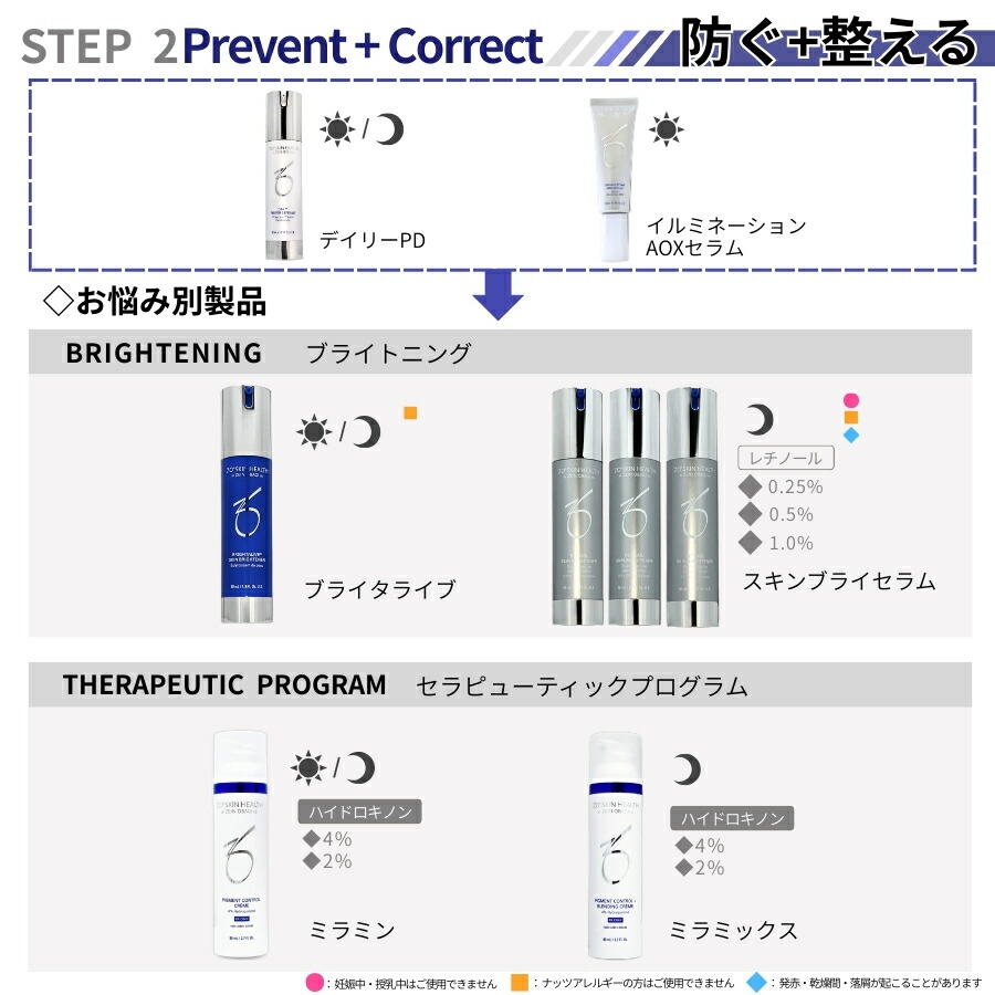 楽天市場】【日本正規品】ゼオスキン BSサンスクリーン SPF50 PA++++