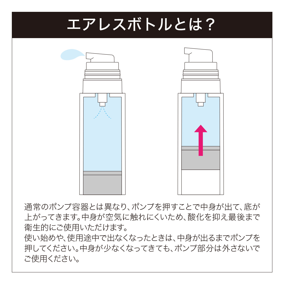 楽天市場】シワ改善 オールインワン3個分セット リンクルホワイト