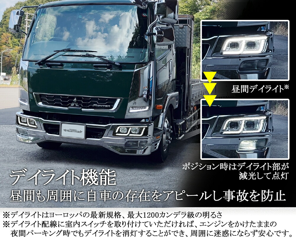 楽天市場】【車検対応Eマーク取得済み】三菱ふそう 中型 ファイター