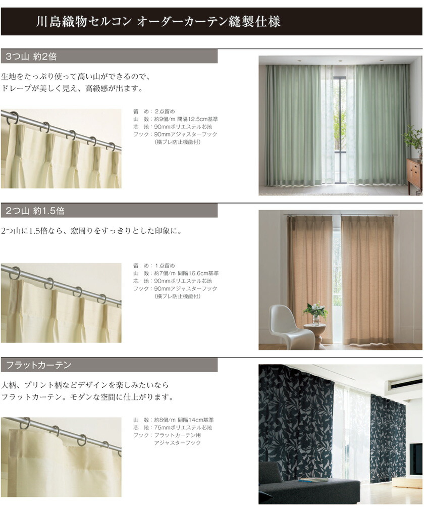 楽天市場】ウィリアムモリスデザインスタジオ ジャスミン MM3159