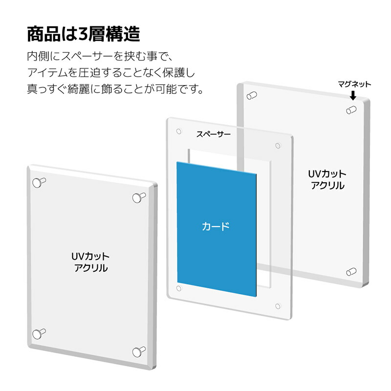 楽天市場】トレカケース The Case PREMIUM スタンダードサイズ
