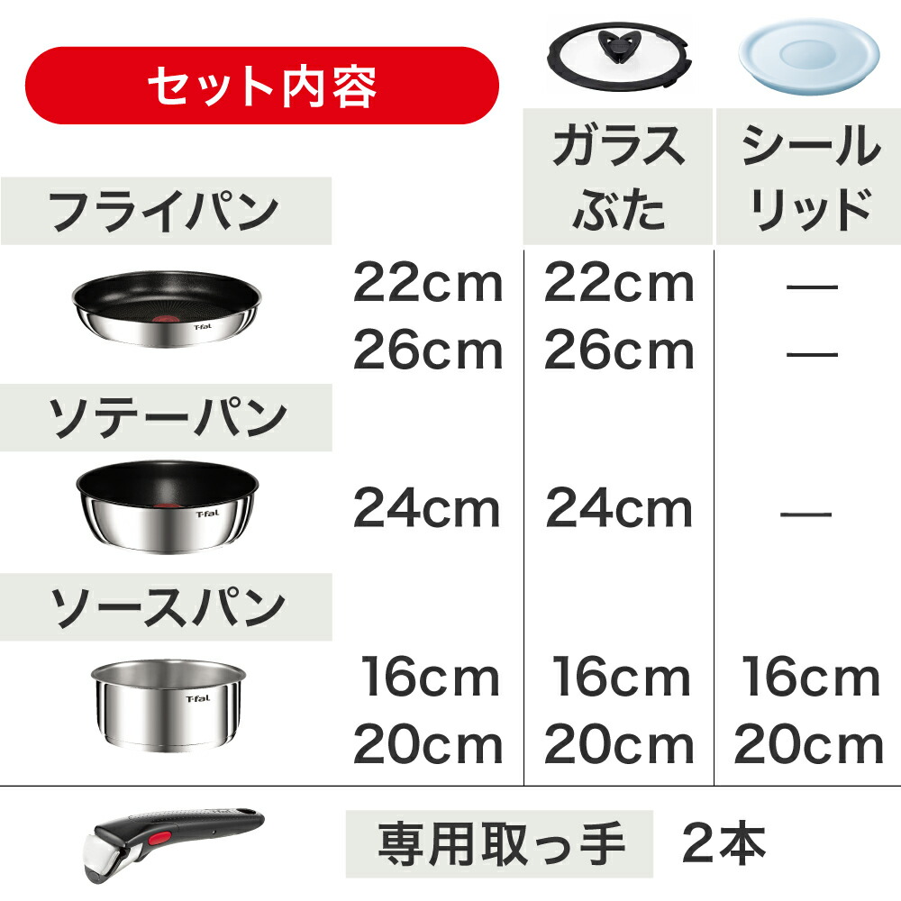 楽天市場】【限定色】ティファール フライパン セット インジニオ