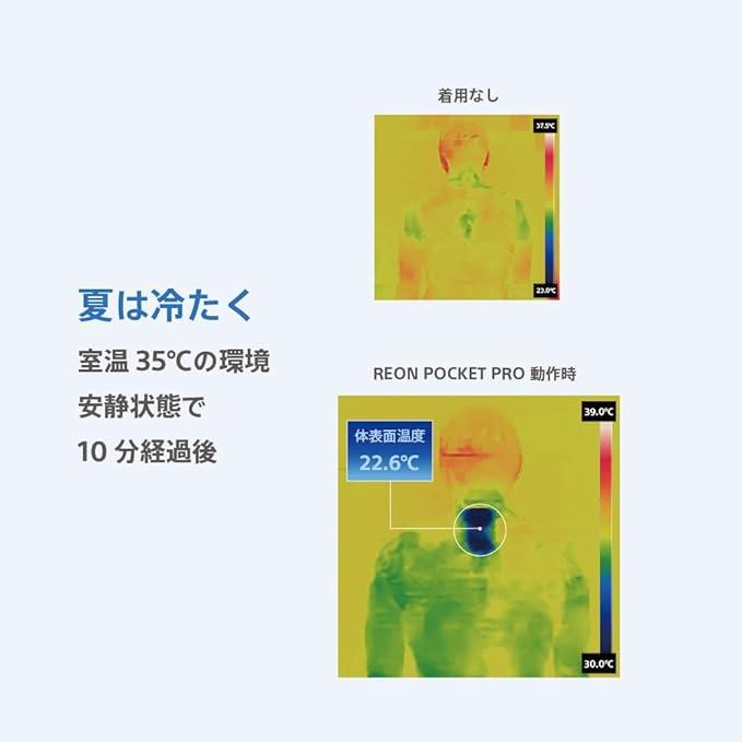 楽天市場】【新品】SONY ネッククーラー REON POCKET PRO RNPK-P1