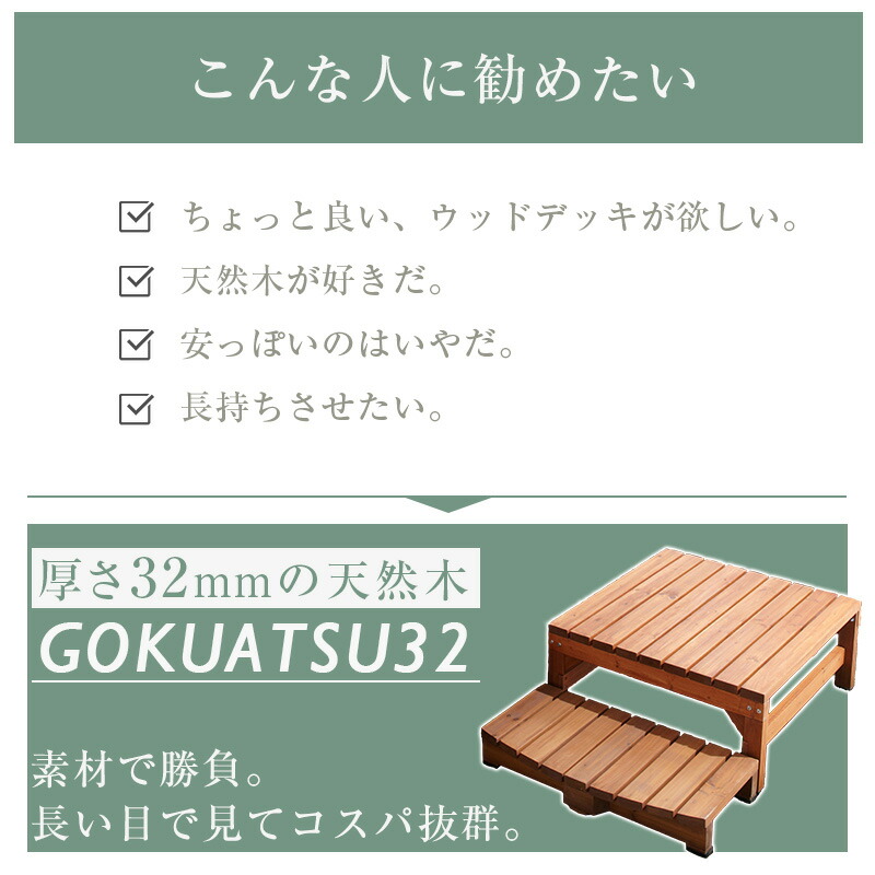楽天市場】天然木 ウッドデッキ セット 極厚 高級 0.75坪 キット