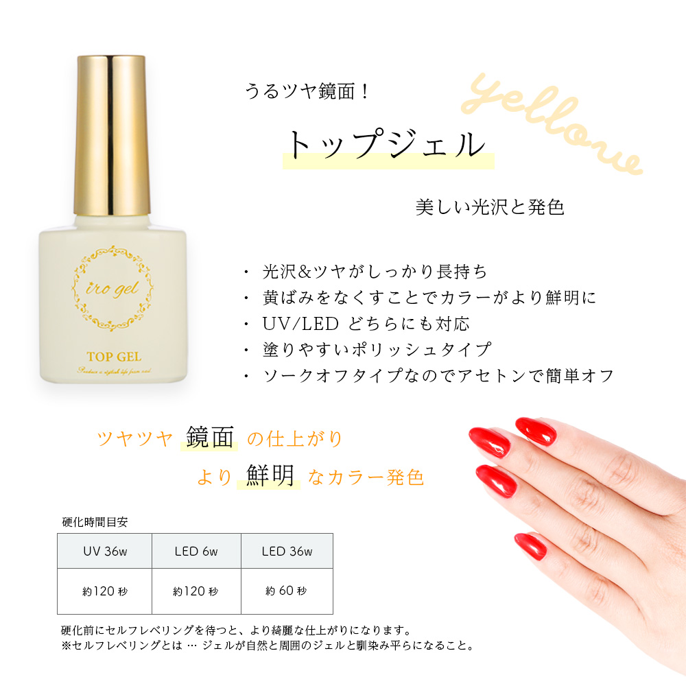 楽天市場】ベースジェル+3種から選べるトップジェル1本 特別セット