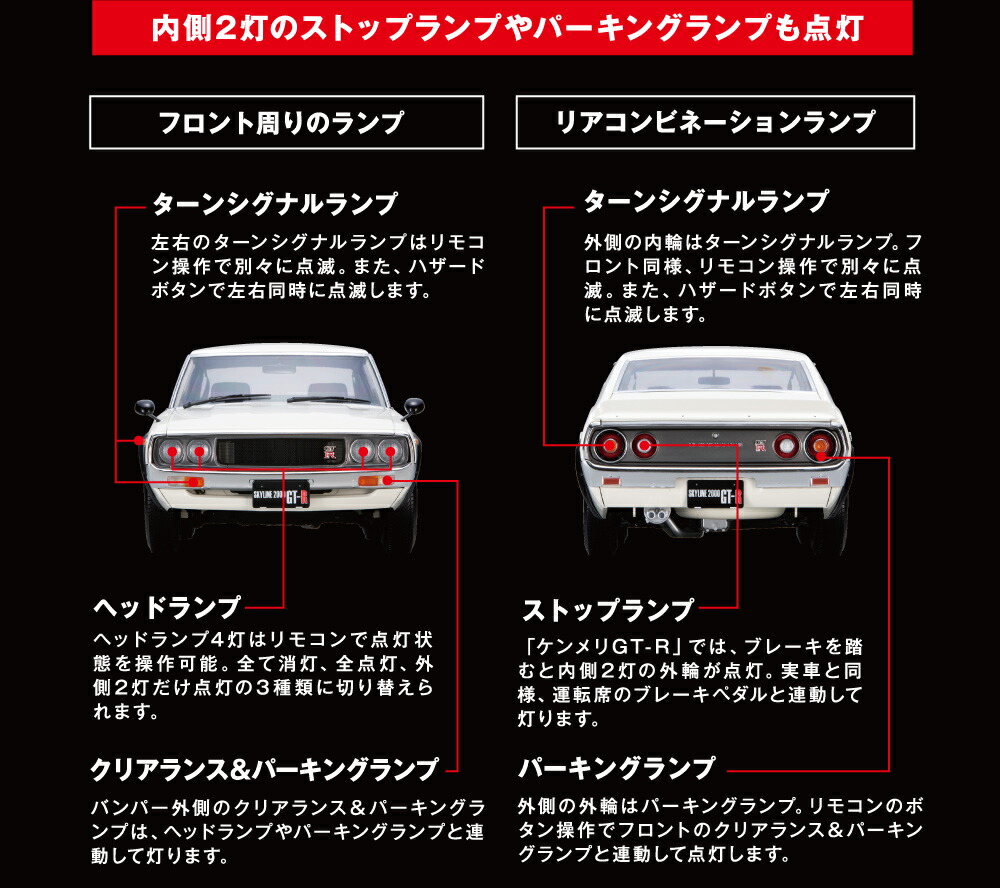 楽天市場】【デアゴスティーニ公式ストア】ニッサン スカイライン