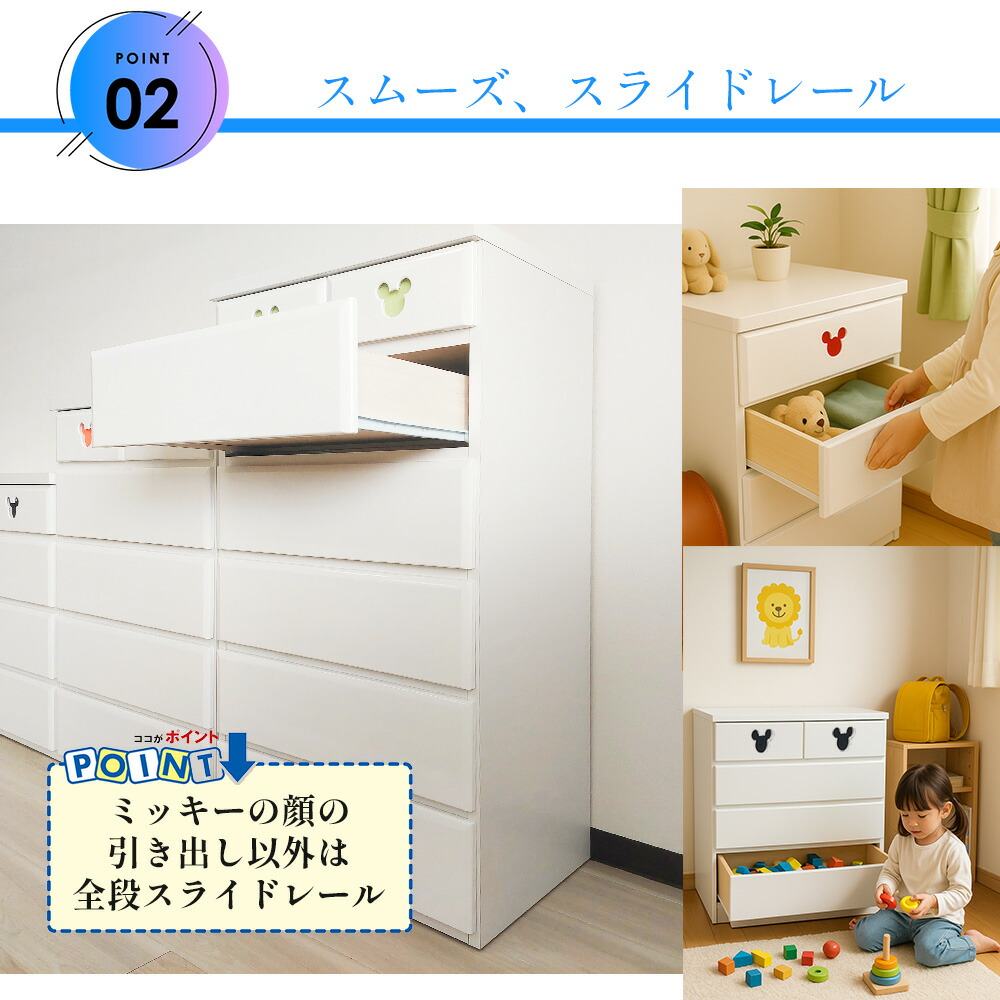 楽天市場】［マラソン中5％OFFクーポン］ ミキット | ミッキー 取っ手