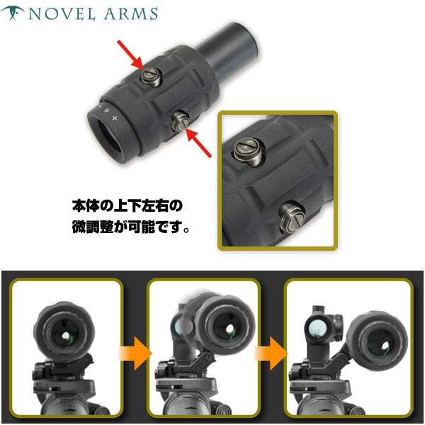 楽天市場】ノーベルアームズ 3Xマグニファイアー 3倍 3