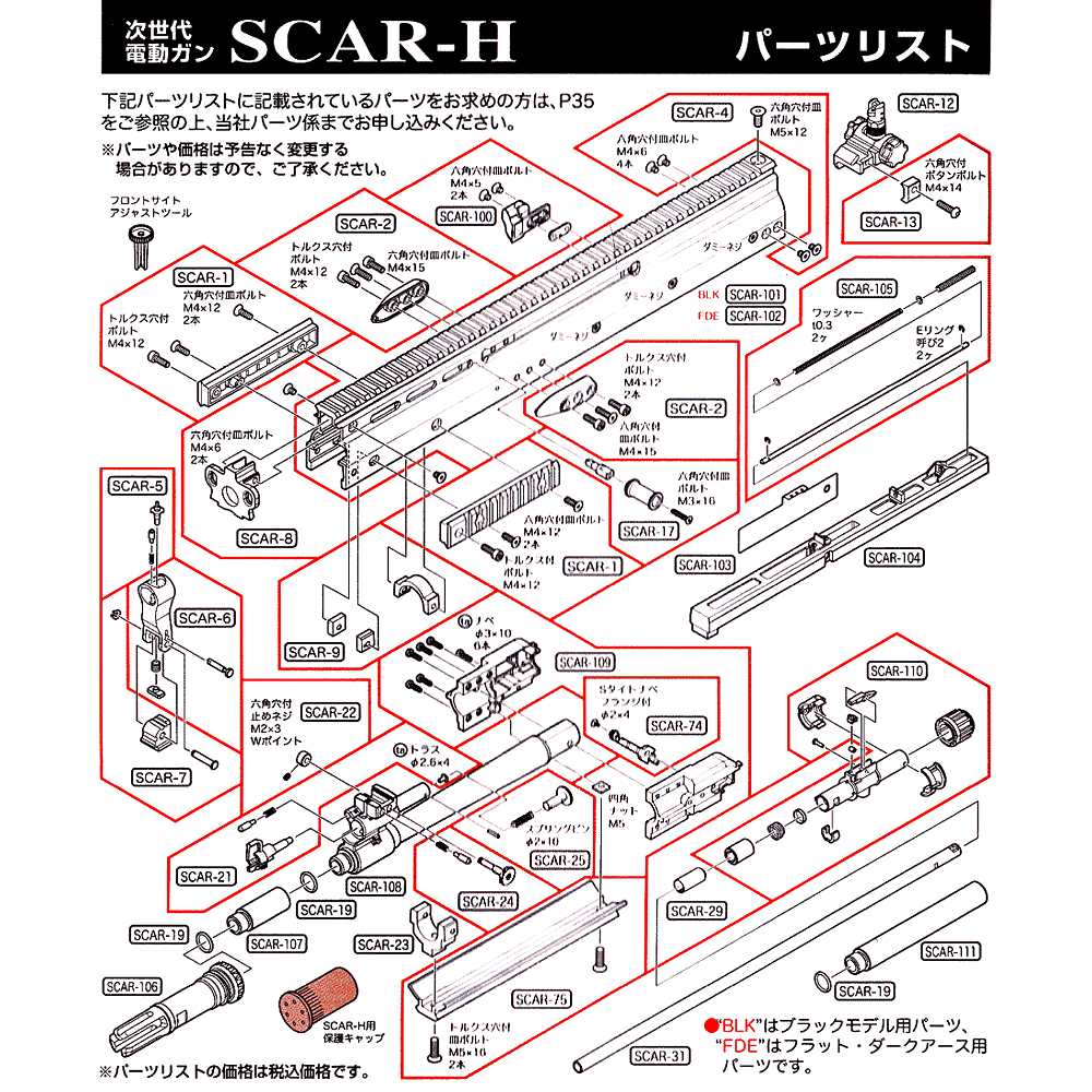 楽天市場】東京マルイ 次世代電動ガン SCAR-H [ 税抜3150円パーツ