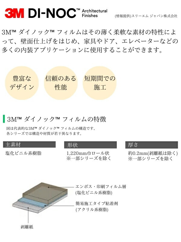 楽天市場】【無料サンプルあり】 3M(TM) ダイノック(TM) フィルム PS