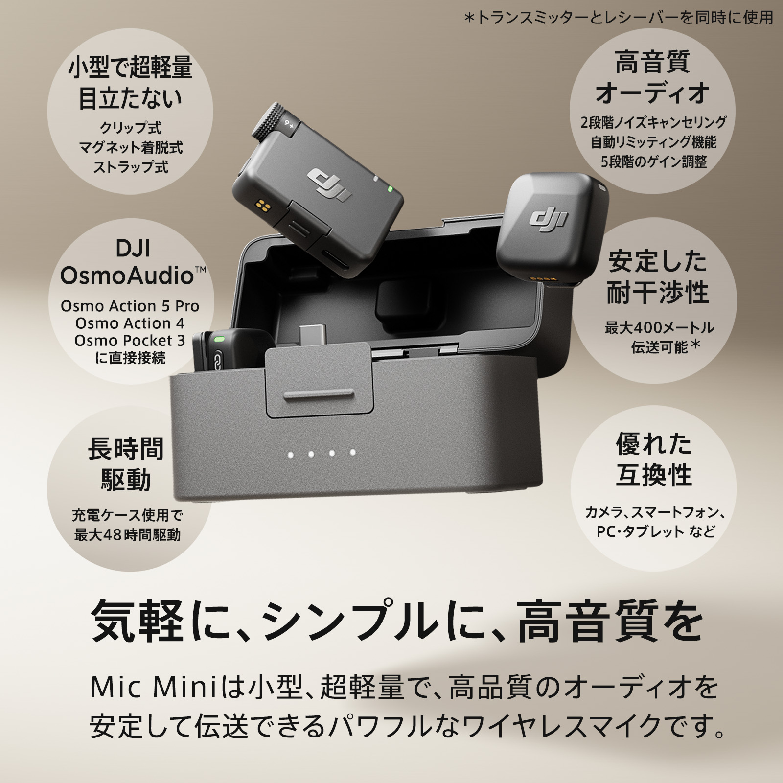 楽天市場】47%OFF! ピンマイク ワイヤレス iphone 風防 DJI Mic Mini