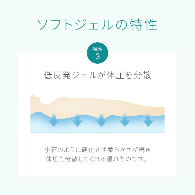 楽天市場】[本日P5倍] 表面温度-14度の衝撃 特許取得 ひんやりマット