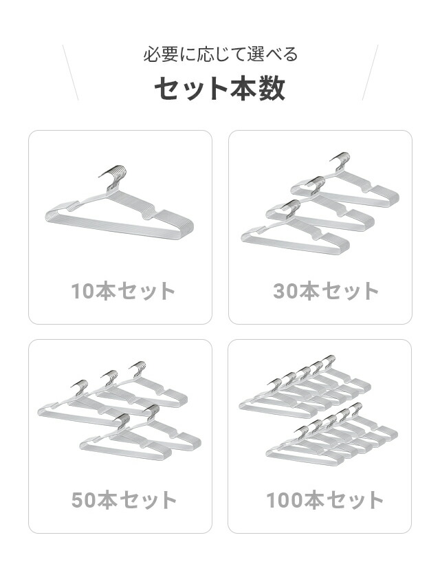 楽天市場】[本日P5倍] [即日出荷] ハンガー PVCコーティングハンガー