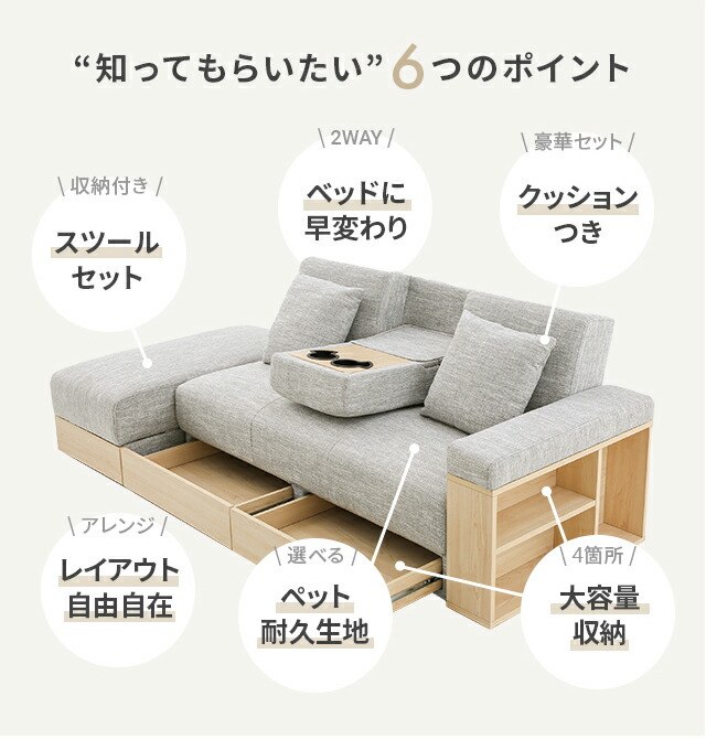 楽天市場】[本日P5倍] ソファーベッド ソファ ソファー 収納付き