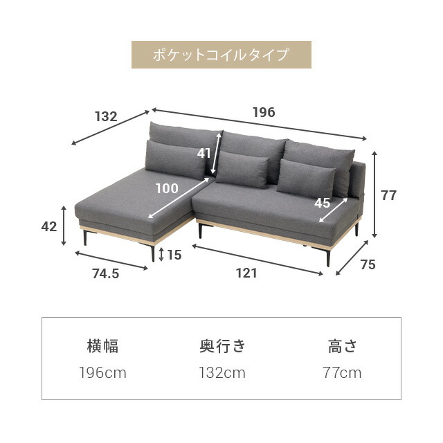 楽天市場】[在庫整理セールP20倍] ソファ カウチソファー ソファー 3人