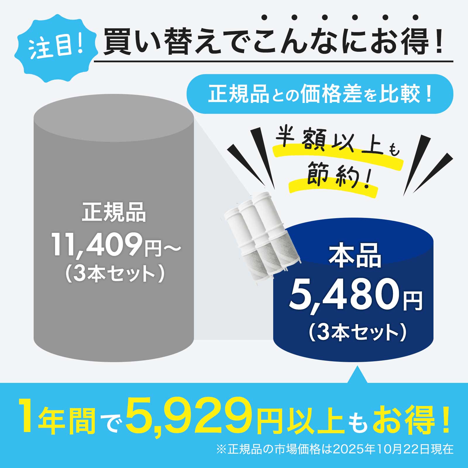 楽天市場】【1本おまけ】【JIS規格日本検査済み】SEPZS2103PC 浄水