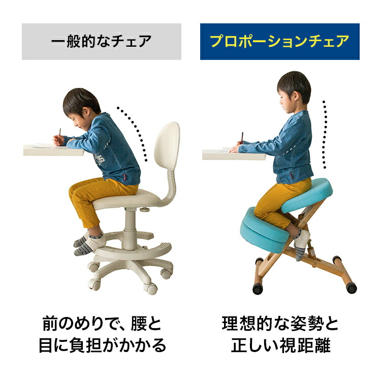 楽天市場】楽天ランキング1位！ 姿勢が良くなる 椅子 姿勢矯正 子供用