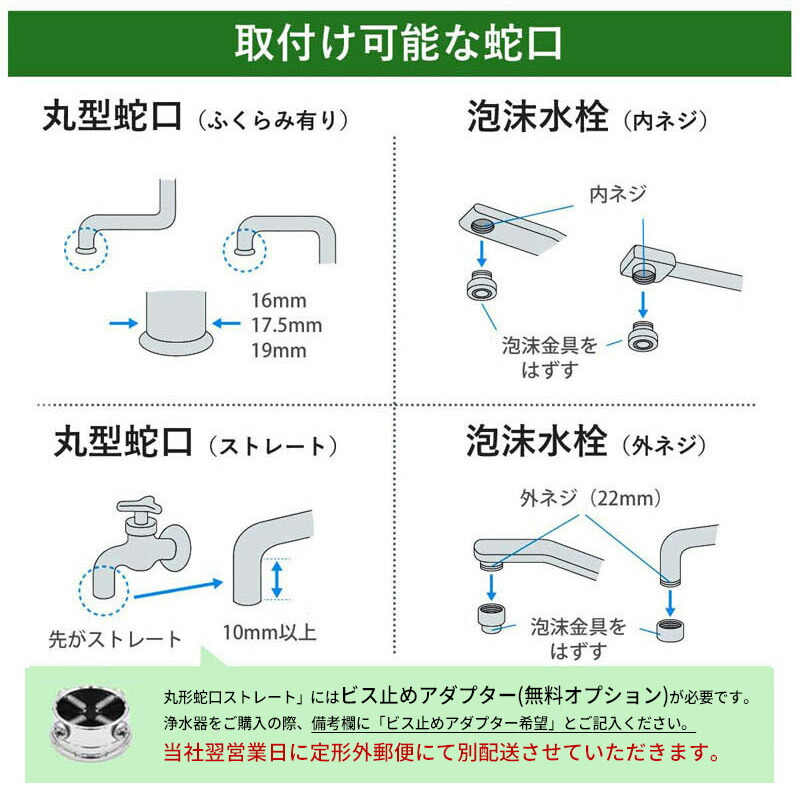 楽天市場】ビューク 浄水器 | 3年交換｜逆流洗浄機能付き| 暮らしに