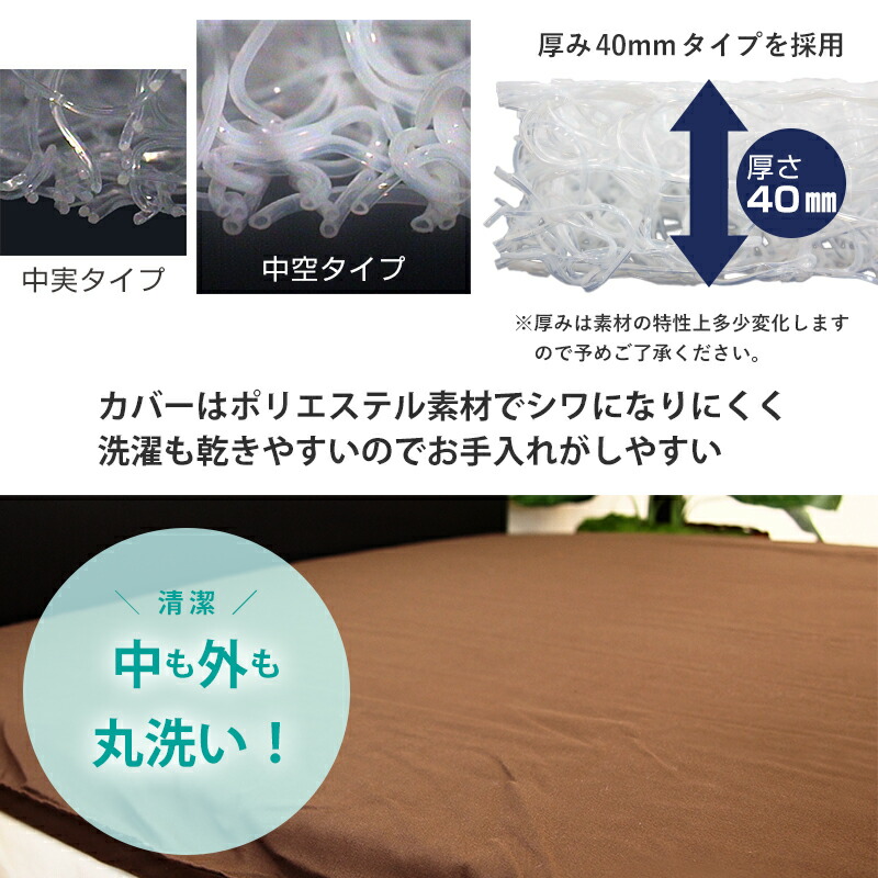 楽天市場】日本製 洗える 高反発 マットレス シングル 体圧分散