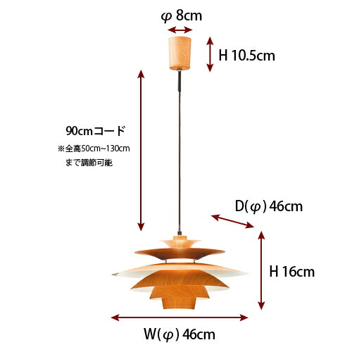 楽天市場】ペンダントライト【LED 電球対応】 照明器具 1灯式 Norden