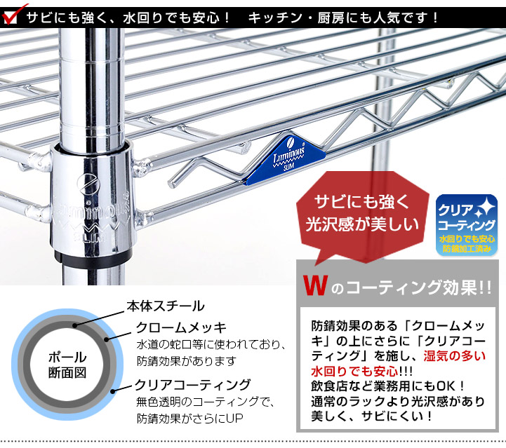 楽天市場】大型 スチールラック 耐荷重135kg 業務用 ラック 幅150 奥行