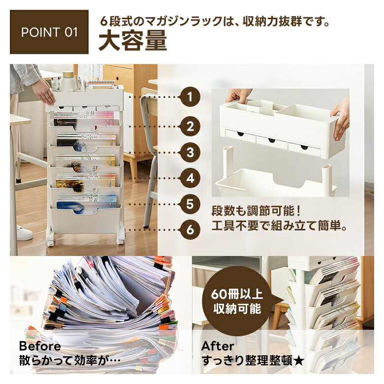 楽天市場】【クーポンで3,080円～】マガジンラック 6段階スリムタイプ
