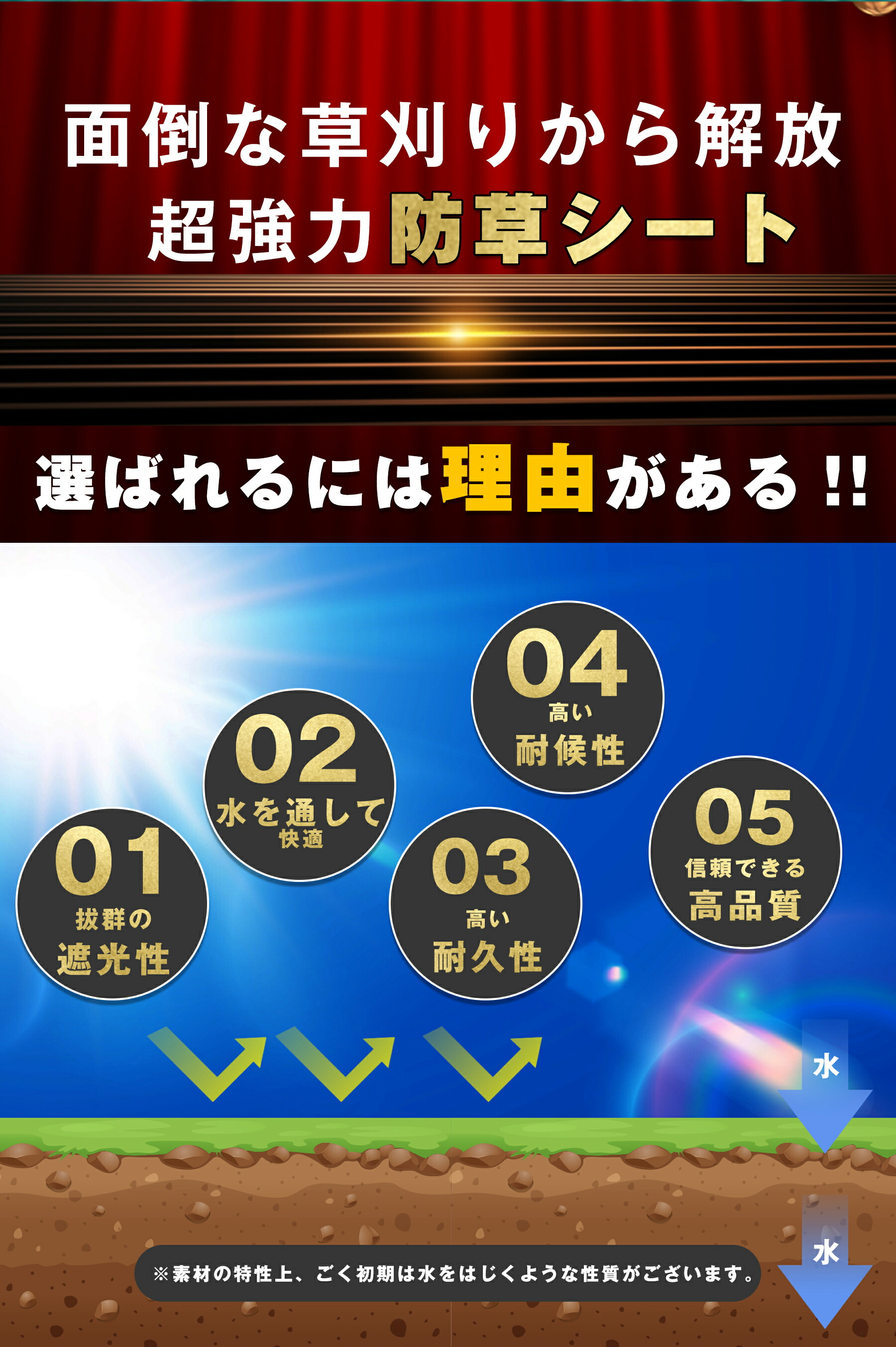 楽天市場】楽天ランキング1位 防草シート 1mx10m 2枚入り 除草シート