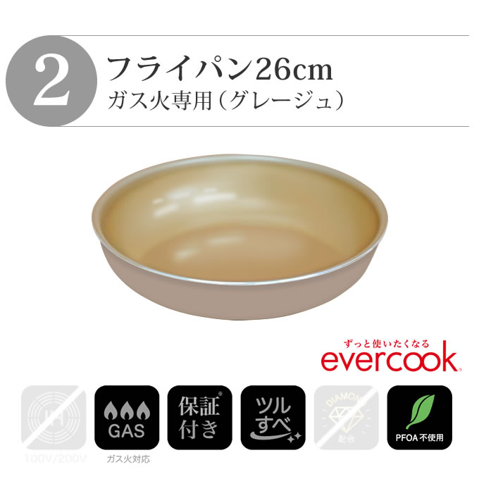 楽天市場】フライパン セット エバークック evercook エバークック