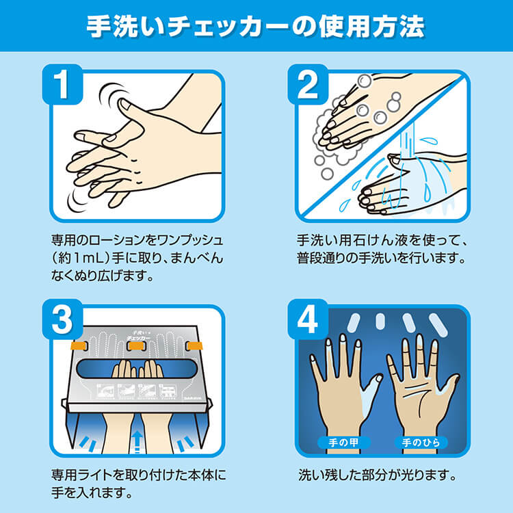 楽天市場】41336□サラヤ 教育ツール 手洗いチェッカーLED 1セット