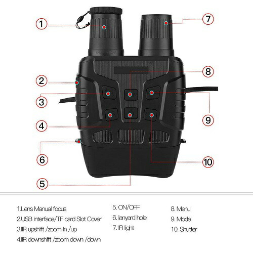 楽天市場】【最大3％OFF】 ナイトビジョン 双眼鏡 ダーク ナイト