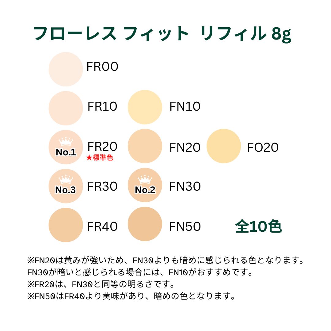楽天市場】covermark 【選べる全10色】リフィル カバーマーク